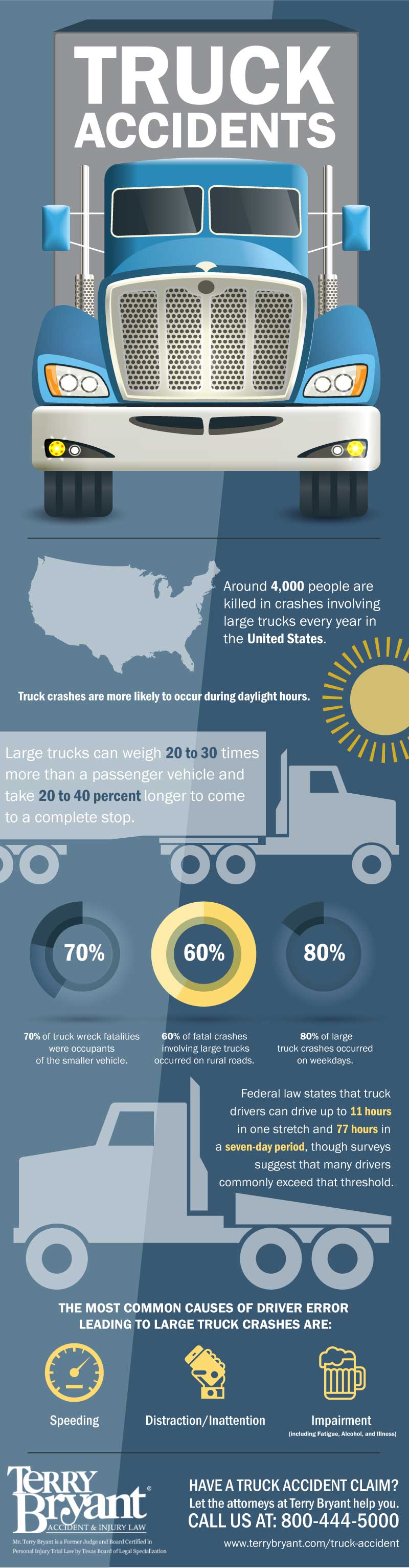 louisville ky overloaded truck accident lawyer louisville ky overloaded truck accident lawyer