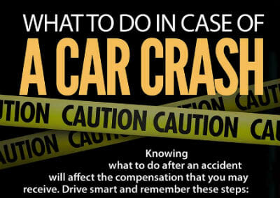 Houston Car Accident Lawyer | $1 Billion Recovered