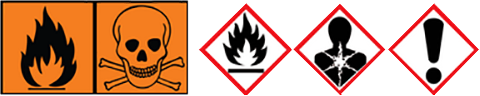 Benzene Warning